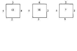 from the given anagrams select the odd one out lablotof|Placement Papers with Solutions.